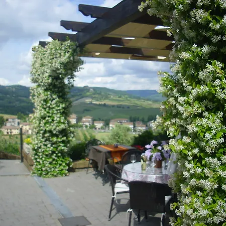Chiara E Benedetta Degli Ulivi 住宿加早餐酒店